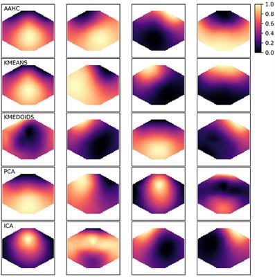 EEG Microstate Sequences From Different Clustering Algorithms Are Information-Theoretically Invariant